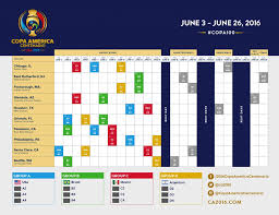 El zaguero del new york city cuajó un partidazo en el triunfo ante colombia. Calendario De Partidos De La Copa America 2016 Lavinotinto Com