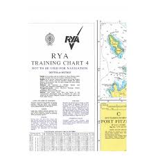 Charts Navigation Aids And Equipment Rya Shop