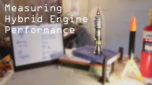 Model Rocket Engine Thrust Measurement Stand 6 Steps With
