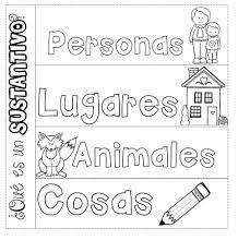 Evaluación del proceso y de los resultados del proyecto. Pin En Interactivos Primaria