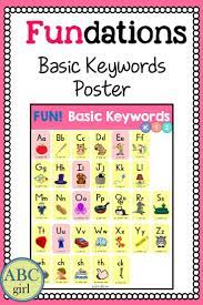 This international phonetic alphabet chart has all the english language sounds. This Digital Pdf Displays The Basic Keywords That Align With Fundations Short On Wall Space Or Teaching Mul Fundations Wilson Reading Wilson Reading Program
