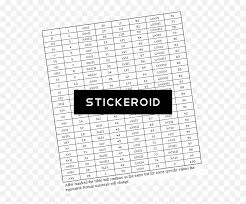 Use the form below to do your conversion, separate numbers by comma. Hd List Of Roman Numerals Chart Benz Ktv Png Roman Numerals Png Free Transparent Png Images Pngaaa Com