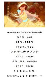 Once Upon A December Tin Whistle Piano Sheet Music Beginners Piano Music Notes Piano Notes Songs