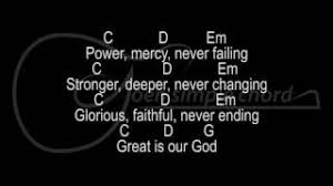 Jumat, 30 oktober 2020 22:34 Chords For More Than Enough Jpcc Worship Lyric And Chord