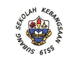 Read article about return on investment for la salle degree ranks among best in the nation. Ahmad Zahar Hazim On Twitter Tabika Perpaduan Ss 19 Sk Ss 19 Darjah 1 4 Sk Pj Darjah 5 6 Smk La Salle Pj