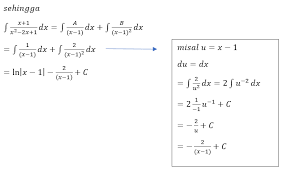 Integral fungsi rasional dengan pecahan parsial. Contoh Soal Integral Pecahan Cara Golden