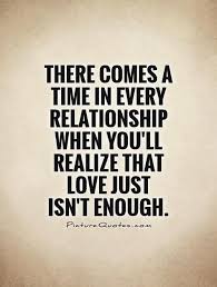 There Comes A Time In Every Relationship When You Ll Realize Picture Quotes