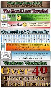 Why Buy From Sawyer Garden Center Garden Center Garden Sawyer