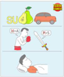 Maka dari itu, bagi kamu yang pusing mikirin jawaban tebak gambar, berikut ini saya akan membagikan bocoran kunci jawabannya disini. Lengkap Kunci Jawaban Tebak Gambar Level 6 Terbaru Samakami Com