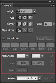 Aplicacion De Trazos En Illustrator