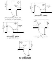 (read excerpt above code book). 27 Diagrams Ada Ideas Ada Bathroom Ada Handicap Bathroom