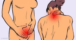 Ailesel ve çevresel faktörler fibromiyalji oluşumunda etkili. Fibromiyalji Nedir Belirtileri Nelerdir Kadinlar Kulubu