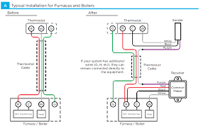 A wiring diagram is often used to troubleshoot problems and to make definite that every the links have been made and that anything is present. My Thermostat Has Only Two Wires Am I Compatible With Ecobee Ecobee Support