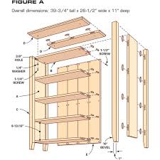 Use this diy bookshelf plan for you next indoor project. Diy Bookshelf Simple And Easy Bookshelf Plans For The Home