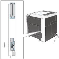 There was no driver for our konica minolta bizhub c224e, but i selected the driver konica minolta 500/420/360ps(p) that was available on the list and works like a charm printing in full colour. About This Machine