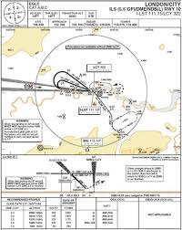 Boeing Vs Airbus Part 3 Phoenix Simulation Software