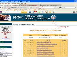 Senarai nama ini akan digunakan oleh semua guru secara standard untuk sistem sap (sistem analisis peperiksaan). Sistem Analisis Peperiksaan Sekolah Saps Sekolah Menengah Kebangsaan Gaal