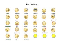 Can Emojis Foster Improved Communication Skills Ideas For