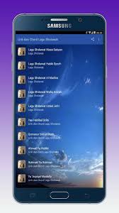 Nah, sudah banyak request not angka sholawat badar nih. Lagu Sholawat Deen Assalam Nissa Sabyan Mp3 For Android Apk Download