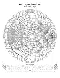 pdf smith chart hardi kurninato academia edu