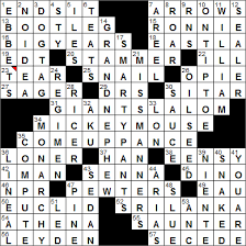 Try today's … … syndicated ny times crossword. Pin On Puzzles