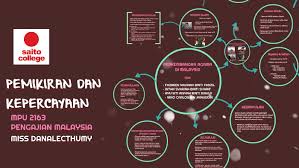 Agama dan kepercayaan di malaysia sejarah tahun 6 mp3 & mp4. Pemikiran Dan Kepercayaan By Jiha Fadzil On Prezi Next