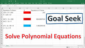 Solving Polynomial Equations Using Goal Seek In Excel Youtube