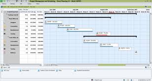 37 Problem Solving Erp Gantt Chart