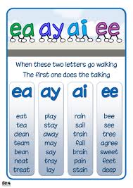 Long Vowel Sounds Ea Ai Ay And Ee V2 Pdf Vowel Sounds