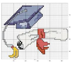 This is different from my personal style of. 18 Graduation Ideas In 2021 Cross Stitch Cross Stitch Patterns Stitch Patterns
