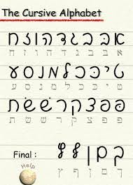 The hebrews adopted the alphabetic script together with other cultural values from the canaanites in the 12th or 11th century b.c.e. Pin On Parsha