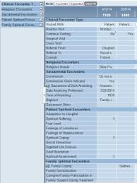 Emr Spiritual Assessments No Epic Content The National