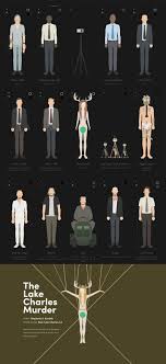 True Detective By Nigel Evan Dennis True Detective Detective Hbo