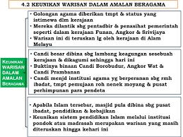 Warisan kerajaan melayu melaka 2 oleh guru pelatih pismp kajian sosial sem 2/2011 di ipg kadri. Agama Kepercayaan Keunikan Warisan Masyarakat Alam Melayu Quizizz