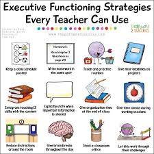 Executive functioning worksheets can help make you a more efficient and effective leader. 15 Executive Functioning Strategies Every Teacher Can Use The Pathway 2 Success