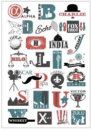 With the honest fine tuned functionality of industrial design in mind, we set out to design a fresh take on the international radiotelephony spelling alphabet, otherwise known as the nato phonetic alphabet. Phonetic Alphabet Vintage Style Print Phonetic Alphabet Alphabet Pictures Alphabet Print