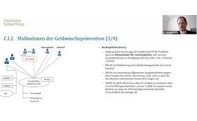Find out what happened when he took on j.p. Thgfvubofr1lnm