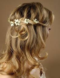 image detail for hair highlights befit perfectly to blonde hairs you can see the photo dunnes haar frauen feine dunne haare brautfrisur