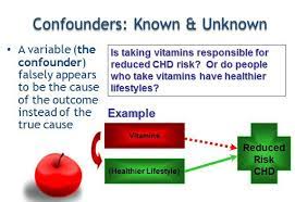 Delfini Tutorial Critical Appraisal Essentials Matter Science Research Methods Evidence Based Medicine