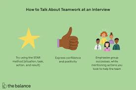 Tips For Sharing Examples Of Teamwork At An Interview In 2020 Teamwork Interview Questions Job Interview Questions