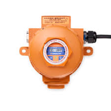 Choose the type of detector and the type of gas below select type of detector control panels crowcon flue gas analysers fixed gas detectors portable gas detectors select type of gas ammonia carbon dioxide carbon monoxide chlorine chlorine dioxide hydrogen methane nitrogen dioxide other combustible or toxic gasses ozone pentane sulphur dioxide. Fixed Gas Detectors Crowcon Detection Instruments Ltd