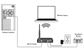 D Link Router Wiring Diagram