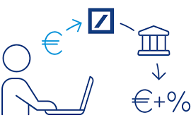 € die santander consumer bank ag ist eine deutsche bank mit sitz in mönchengladbach. Deutsche Bank Tagesgeld Zinsen Eigenkapital Deutsche Bank