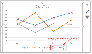 Dynamic Highlight Data Point On Excel Chart