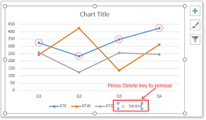 dynamic highlight data point on excel chart