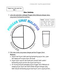 » health infographics » health information » pinggan sihat. Pinggan Sihat Malaysia