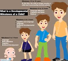 developmental milestones of a child