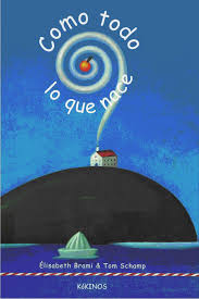 Pin En Tiempo Y Espacio