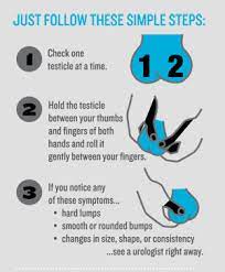 Self-Exam For Testicular Cancer | Community Health Network