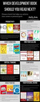 Which Development Book Should You Read Next Books Books To Read Personal Development Books